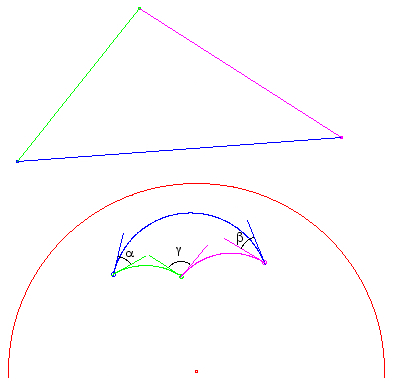 sum of angles
                triangle