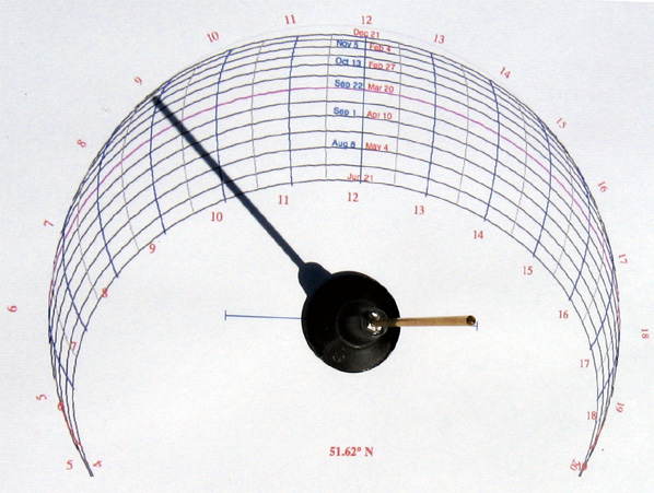 azimuth sundial
            orthographic
