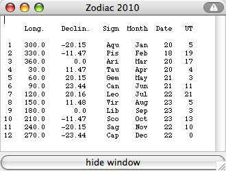 zodiac signs
          table