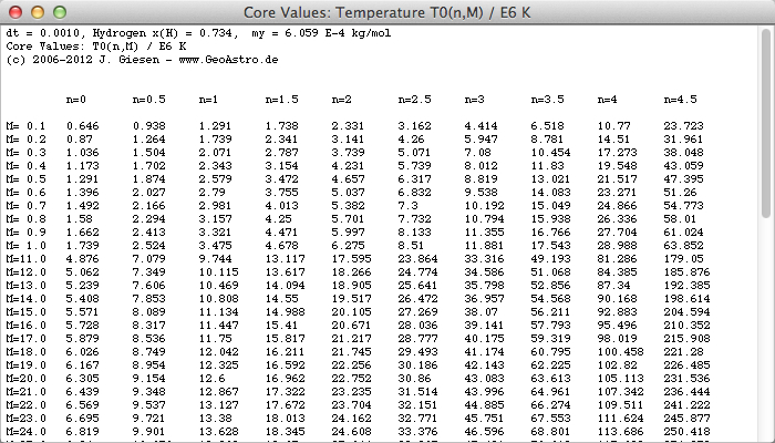 temperature center index mass