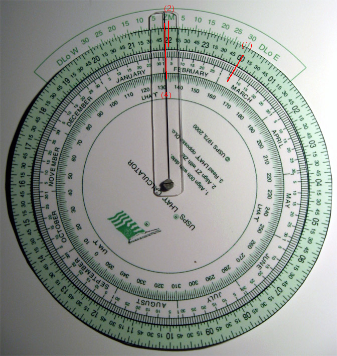 Circular Calculator