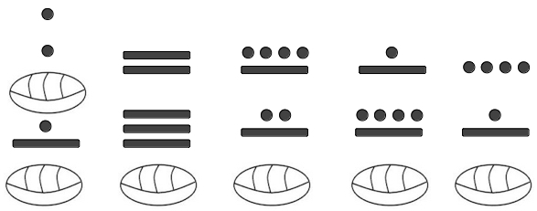 dresden
                                  codex mars tables